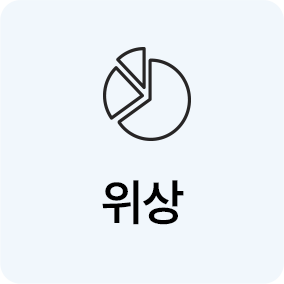 위상