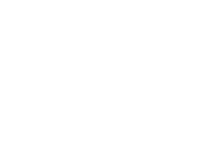 Employer Brand Index